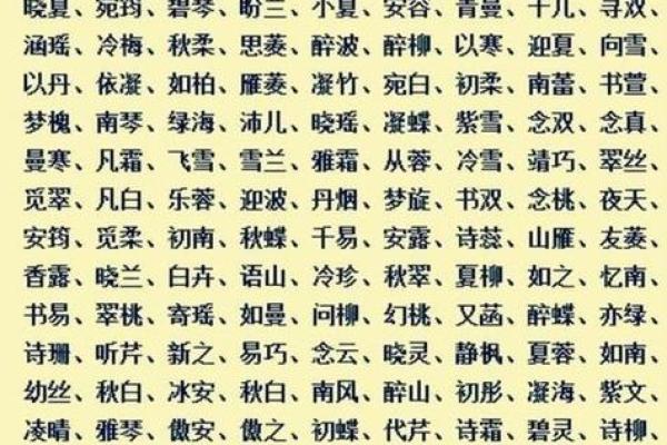 qq好听的男孩名字大全2015