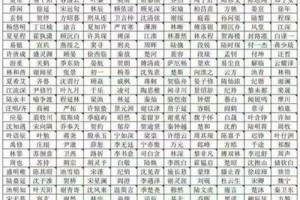 手机号码姓名配对 手机号与名字配对免费？