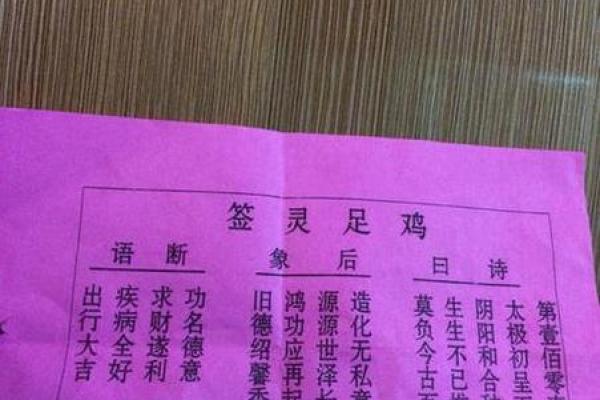 观音灵签九十七签解签求子