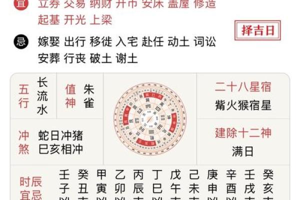 2024年农历六月初十日子是吉日吗？日子的卦象如何？