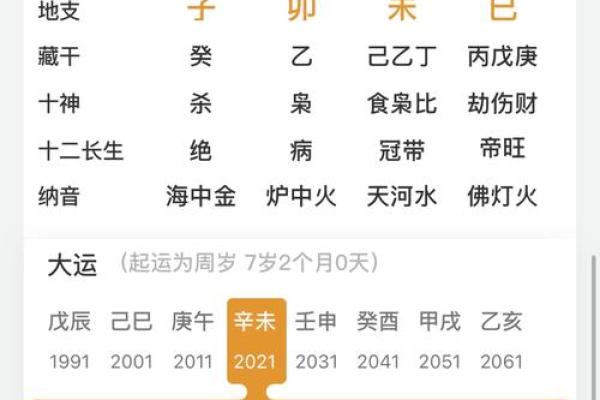 2024年农历六月初十日子是吉日吗？日子的卦象如何？