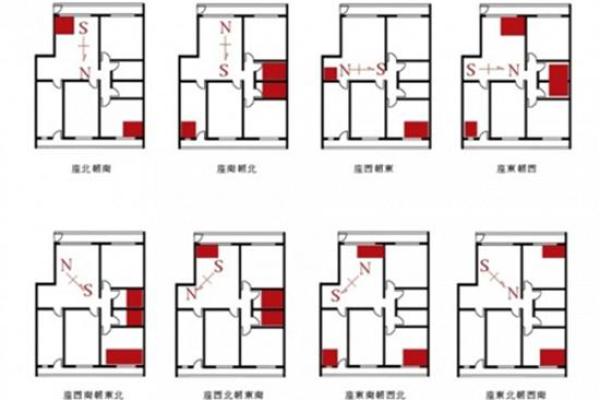 哪些风水布置有利于亲子关系-