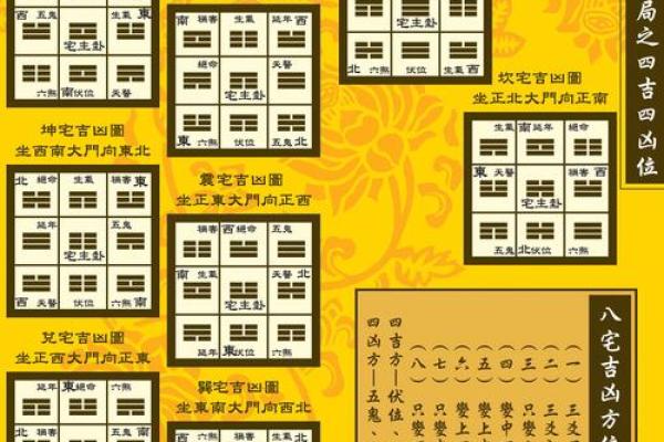 六种导致离婚的风水，你家有吗