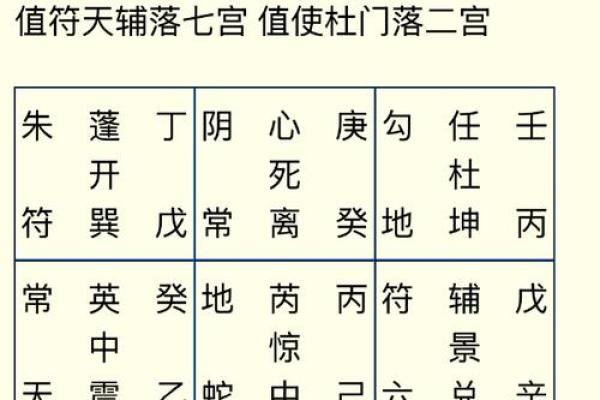 做生意风水四个要诀，不可错过