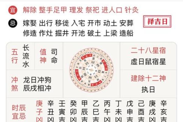 黄历中吉期是什么意思  守日是吉还是凶