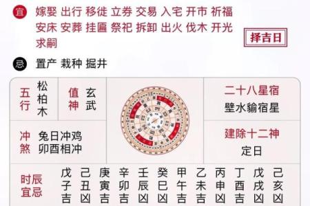 根据老黄历选出的破土黄道吉日