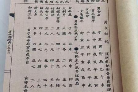 通书看吉日 原来师傅手中的好日子都是这么算出来的