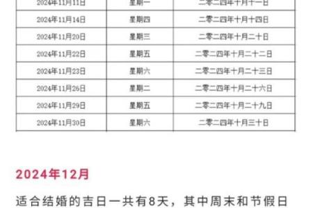 选农历结婚吉日单日还是双日 教你如何选择结婚吉日