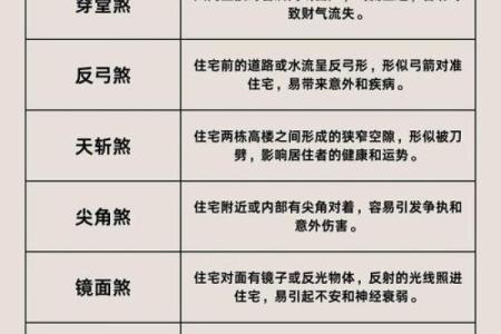 怎么才能化解住宅外部风水煞气