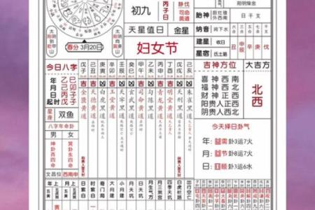2025黄历结婚 2025黄历结婚最忌三个原因