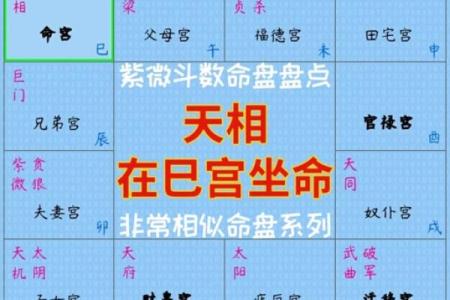 紫微斗数案例52原局：如何在命盘中，精准找到自己的大贵人？
