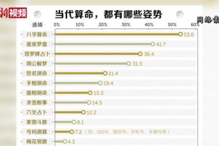 淘宝算命吵架