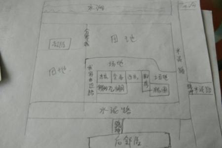 房子后面挖土风水影响