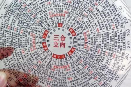 婚姻风水_婚姻中遇到的问题