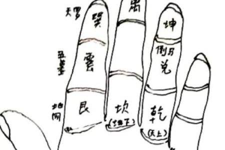 算命说拿笔人