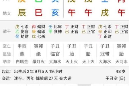 按生辰八字择吉日 选择合适的吉日 举办合适的民