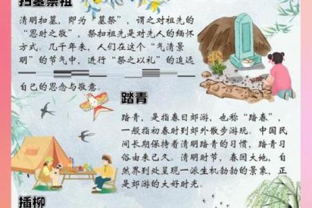 清明的民间民俗 清明的意思