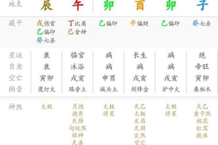 晋中榆次算命