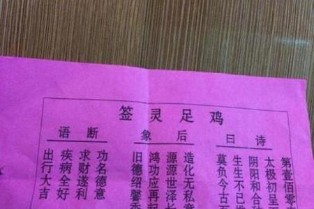观音灵签九十七签解签求子