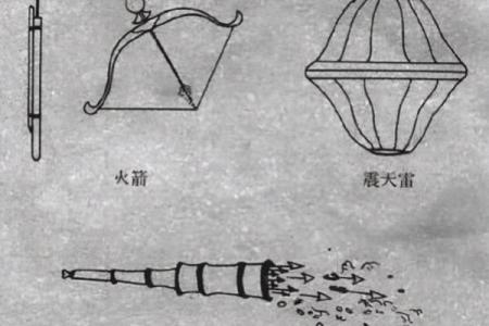 风水水轮_南宋发明火药和指南针主要用于