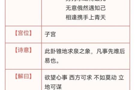 观音灵签51签健康
