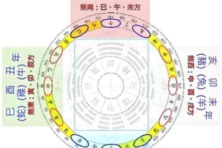 选吉日避煞是否也有必要 主要看个人的实际情况而定