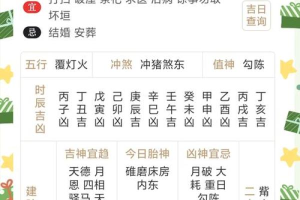 选黄历吉日生子 给孩子一个好八字 预祝他日后事业大成