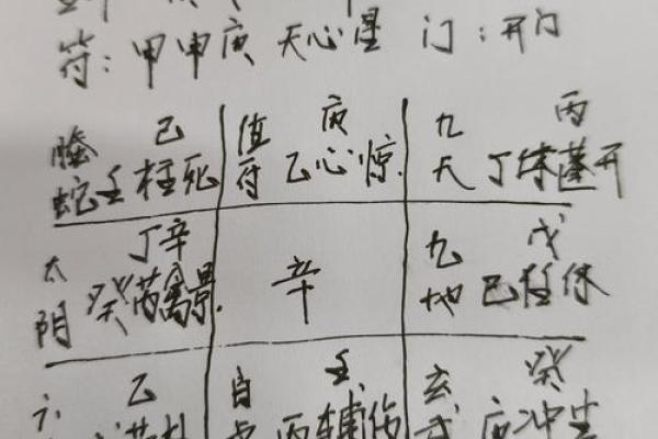 八字命格