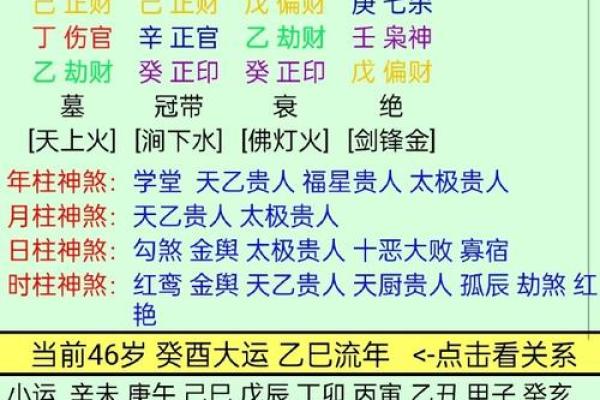 八字命理喜用神金土的字