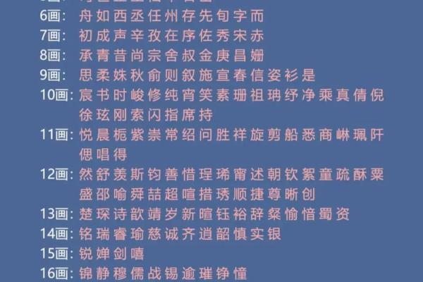 姓名笔画配对关系 姓名笔画配对表？