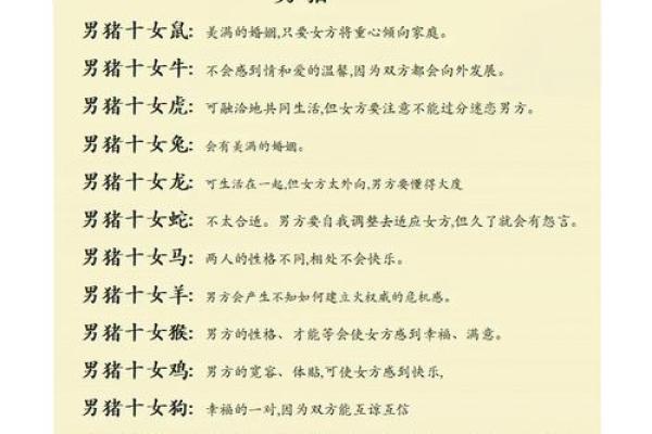 老祖宗姻缘配对表