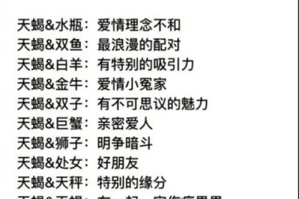 天蝎座和狮子座配对指数 请问天蝎座和狮子座的配对指数是多少