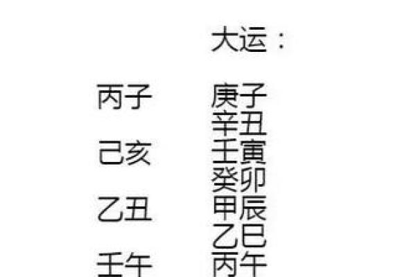 算命的说不能到北方去准吗