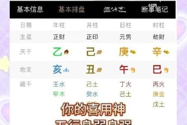 怎么从四柱中看财运实例，四柱八字算命怎么看财运