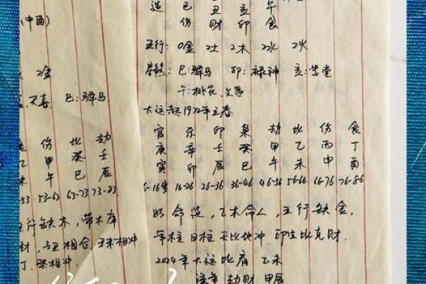 注定爱情曲折的八字