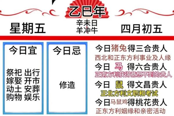 看日历运势,老黄历测运势