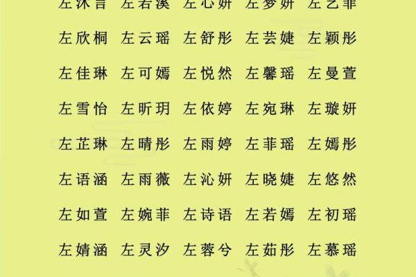 八字喜水女宝宝取名
