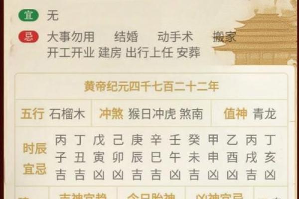 黄历吉凶宜忌