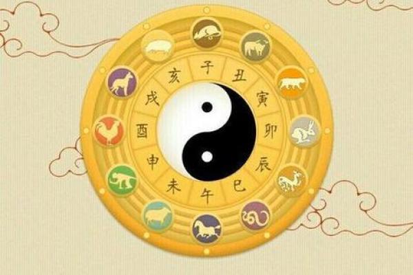 微盘八字
