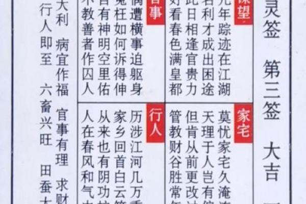 佛祖灵签4签详解白话