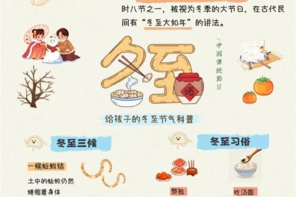 农历冬至是什么节日 冬至的意义和风俗