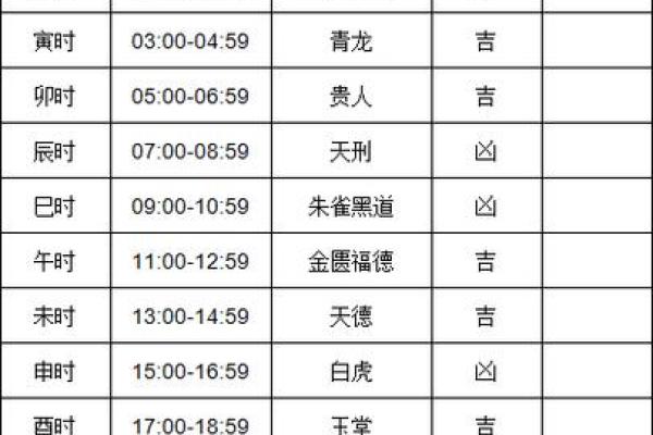 2024牛年11月搬家哪天日子好 本月搬家吉日吉时查询