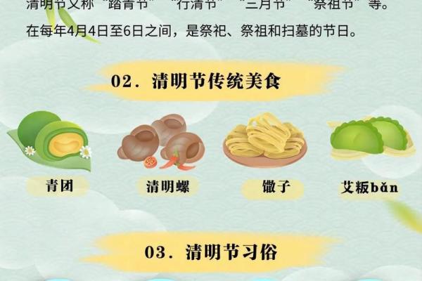 传统节日：这些节日习俗知道吗