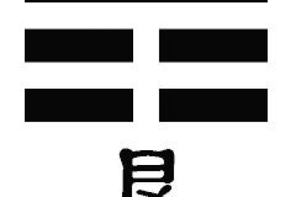 九宫八卦风水之东北艮卦