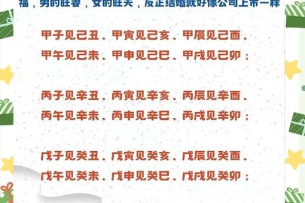 八字合婚理论看配偶的长相