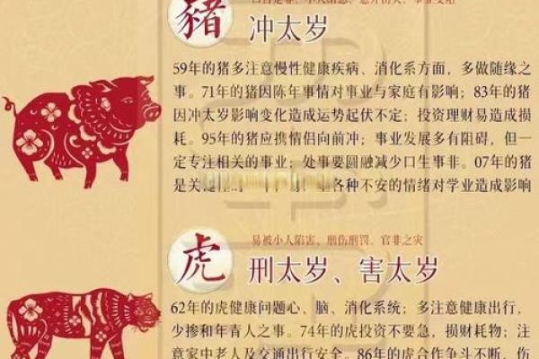 黄历中的朱雀是什么意思  黄历中的天狗是什么意思