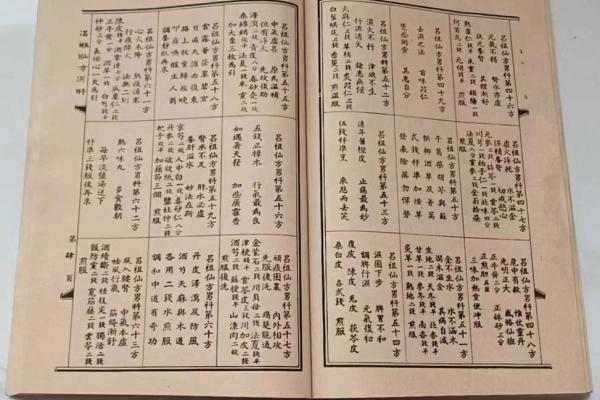 吕祖灵签第二十六签：营为好事入门多