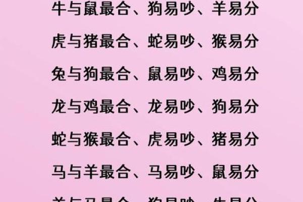 85年属什么的生肖 85年属什么的生肖配对