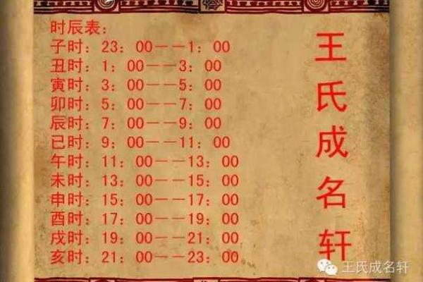 想算命找哪里求
