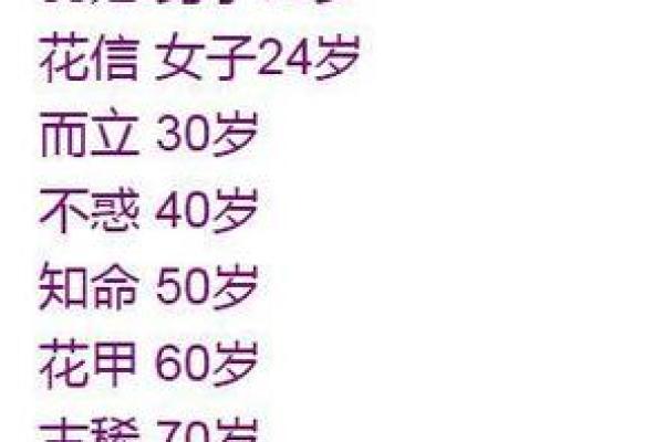 中国民俗别称大全，太涨知识了